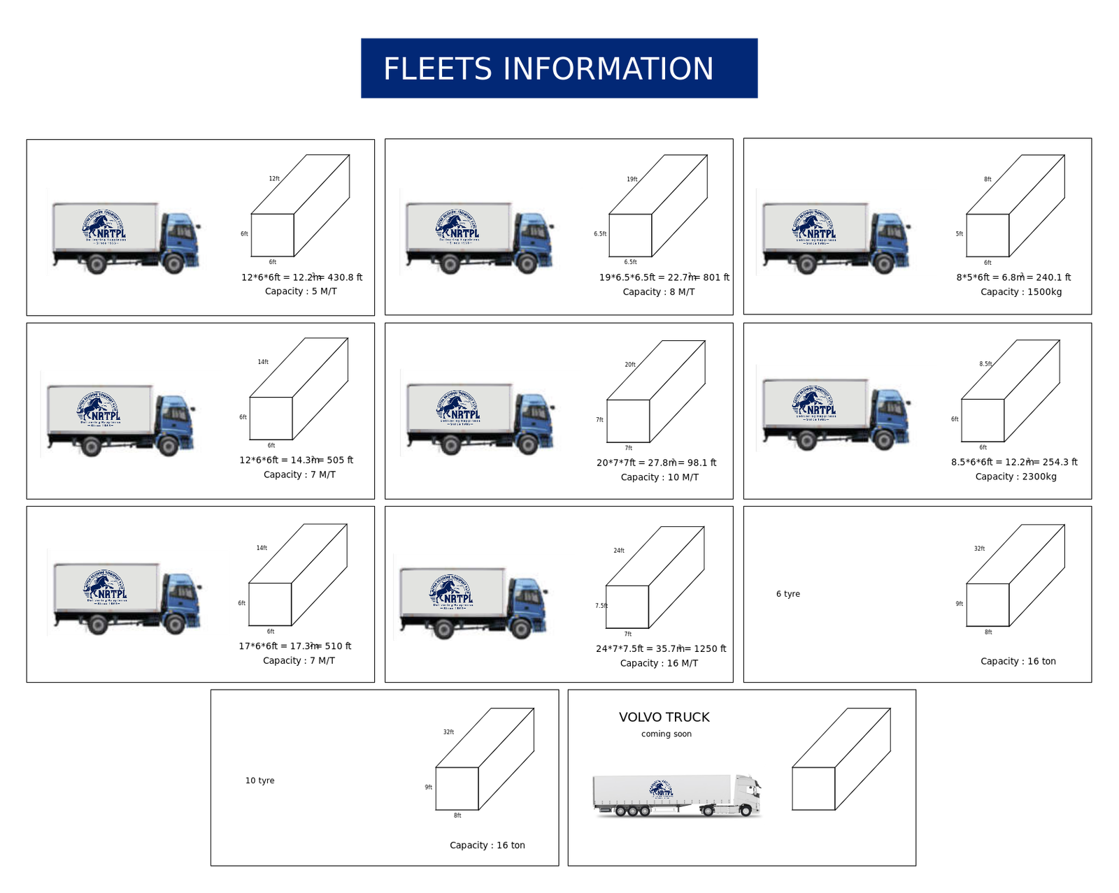 NRTPL Fleet-01 (1)